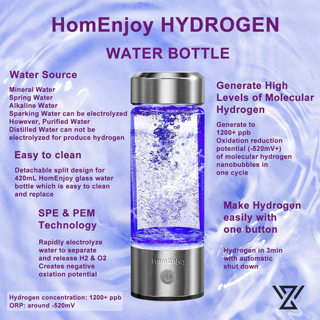 Botella de Agua de Hidrógeno, Generador Portátil, SPE/PEM.