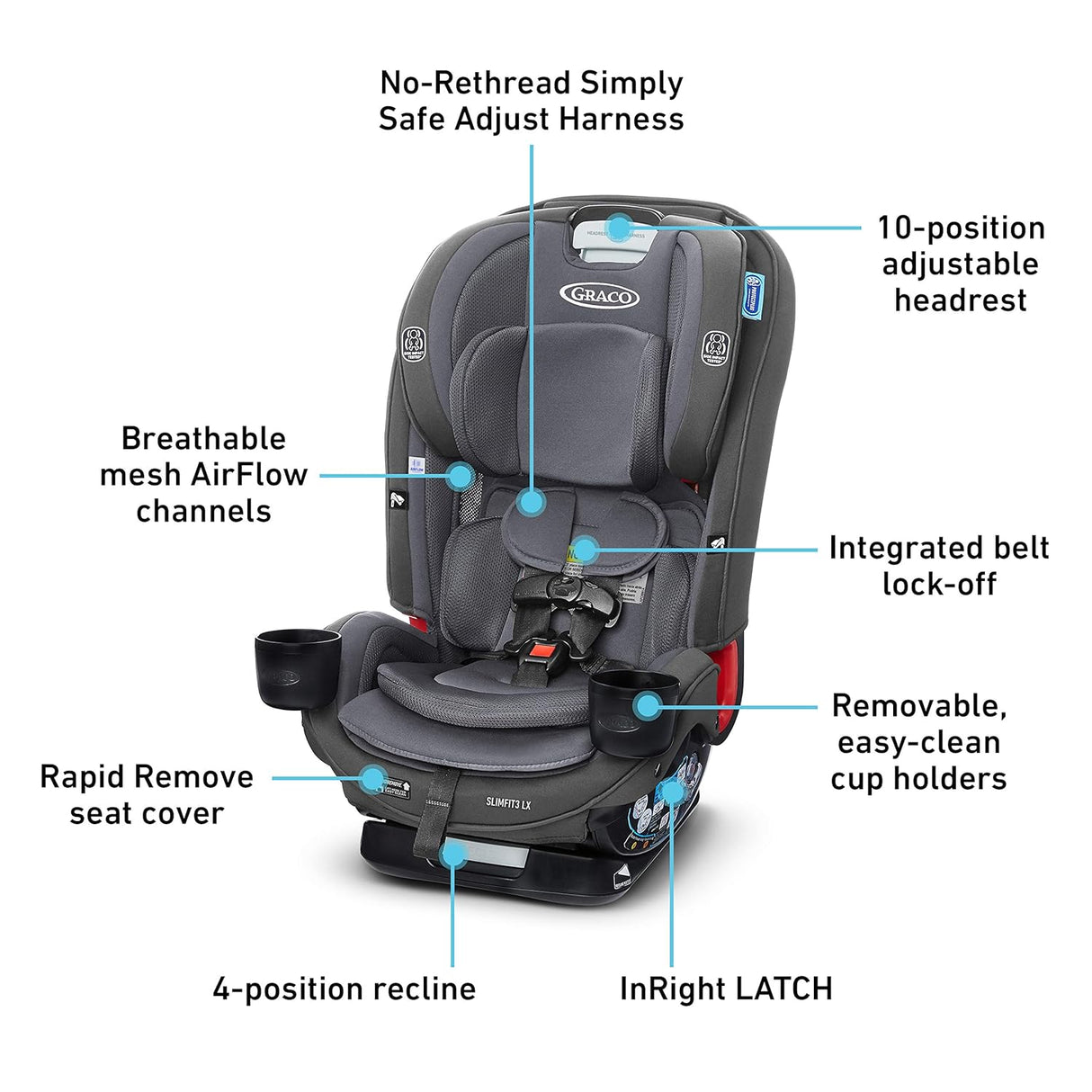 Silla para carro Graco SlimFit3 LX 3 en 1 Kunningham
