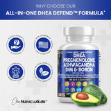 Suplemento 100mg para hombres y mujeres DHEA 200mg