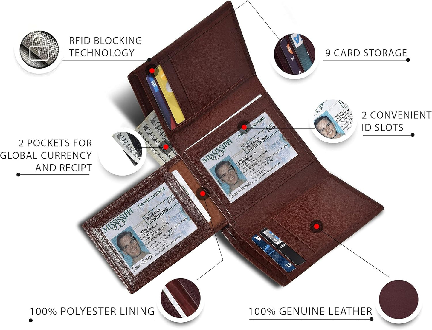 Billetera de cuero genuino para hombre - RFID, slim 9 tarjetas