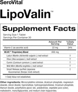 Suplementos Serovital® LipoValin Píldoras de pérdida de peso