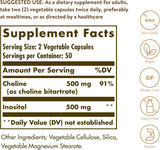 Suplementos  Colina/inositol 500 mg/500 mg 100 cápsulas