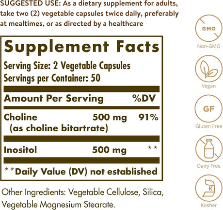 Suplementos  Colina/inositol 500 mg/500 mg 100 cápsulas
