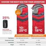 Sleeping Bags for Adults & Kids - Cold/Warm Weather, Lightweight