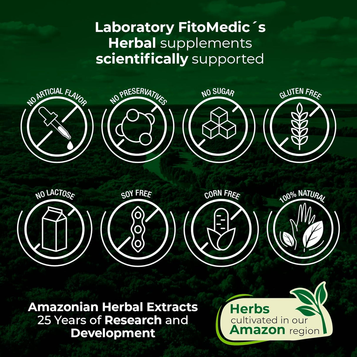 Suplemento de Ashwagandha 180 Caps | FITO MEDIC'S Lab | 12000 mg