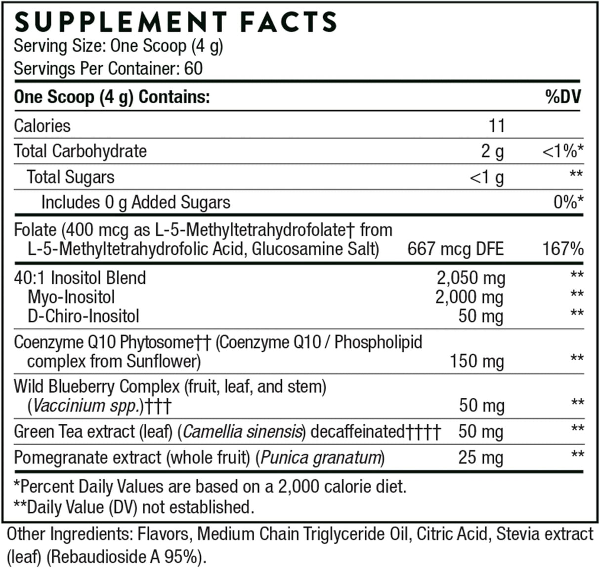 Suplementos  Inositol, CoQ10  folato y polifenoles  60 und