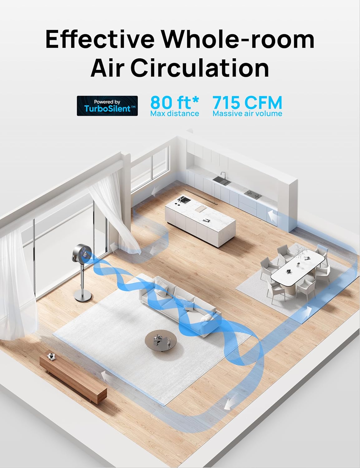 Ventilador de Pie Dreo, Oscilante, 8 Velocidades, PolyFan 502