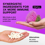 Suplementos Alimenticios apoyo inmunológico complejo
