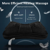 Masajeador VIKTOR JURGEN Shiatsu con Calor y Relaxación
