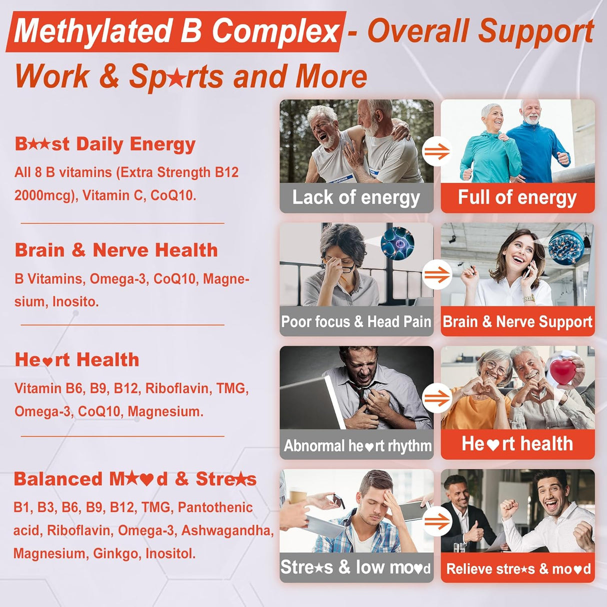 Super Methylated B Complex Gummies - Sin Azúcar, Omega-3, CoQ10