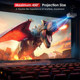 Proyector JOWLURK 20000L 4K Wifi Bluetooth, Auto Keystone