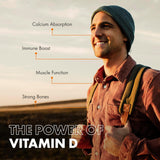 Incite Nutrition Vitamina D3 5000iu - 400 Micro Tabletas