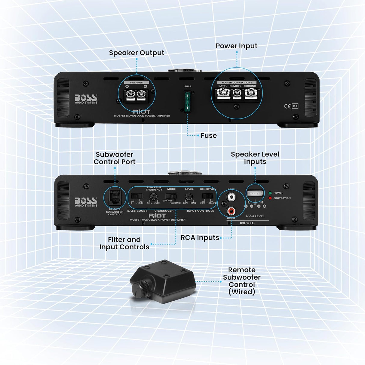 Amplificador Monobloque 1100W, 2-8 Ohm, R1100M-S