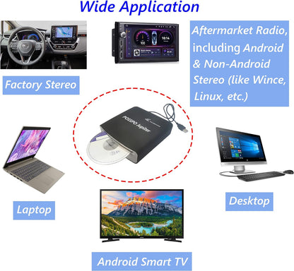 Reproductor de CD/DVD para Auto con USB y AUX, Conexión a PC