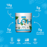 Suplementos Alimenticios Proteína en polvo a base