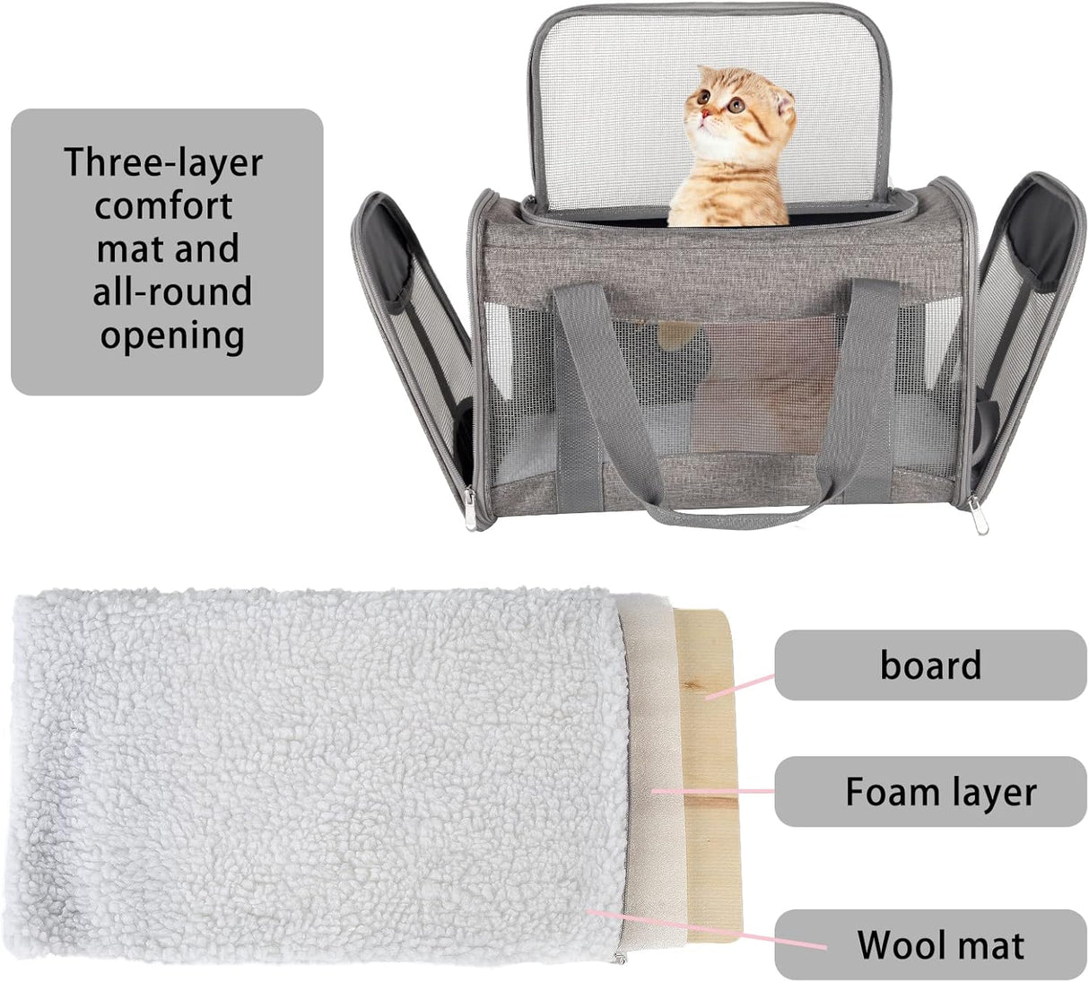 Transportín para Gatos - Aprobado por Aerolíneas, Portable 17*11*11