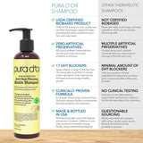 Shampoos y Acondicionadores de biotina antiadelgazante