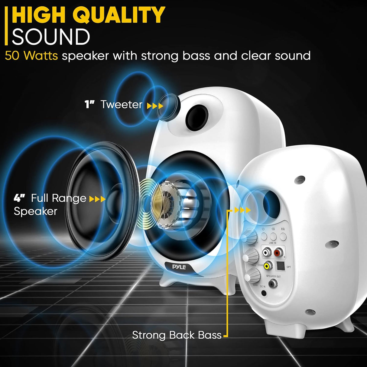 Parlantes Portátiles con Bluetooth PYLE-HOME PBKSR40WT