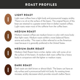 Café Decaf Community Coffee, Tostado Medio Oscuro, 20 Paquetes