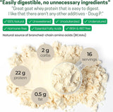 Proteína de suero de cabra Z Natural Foods 1 lb