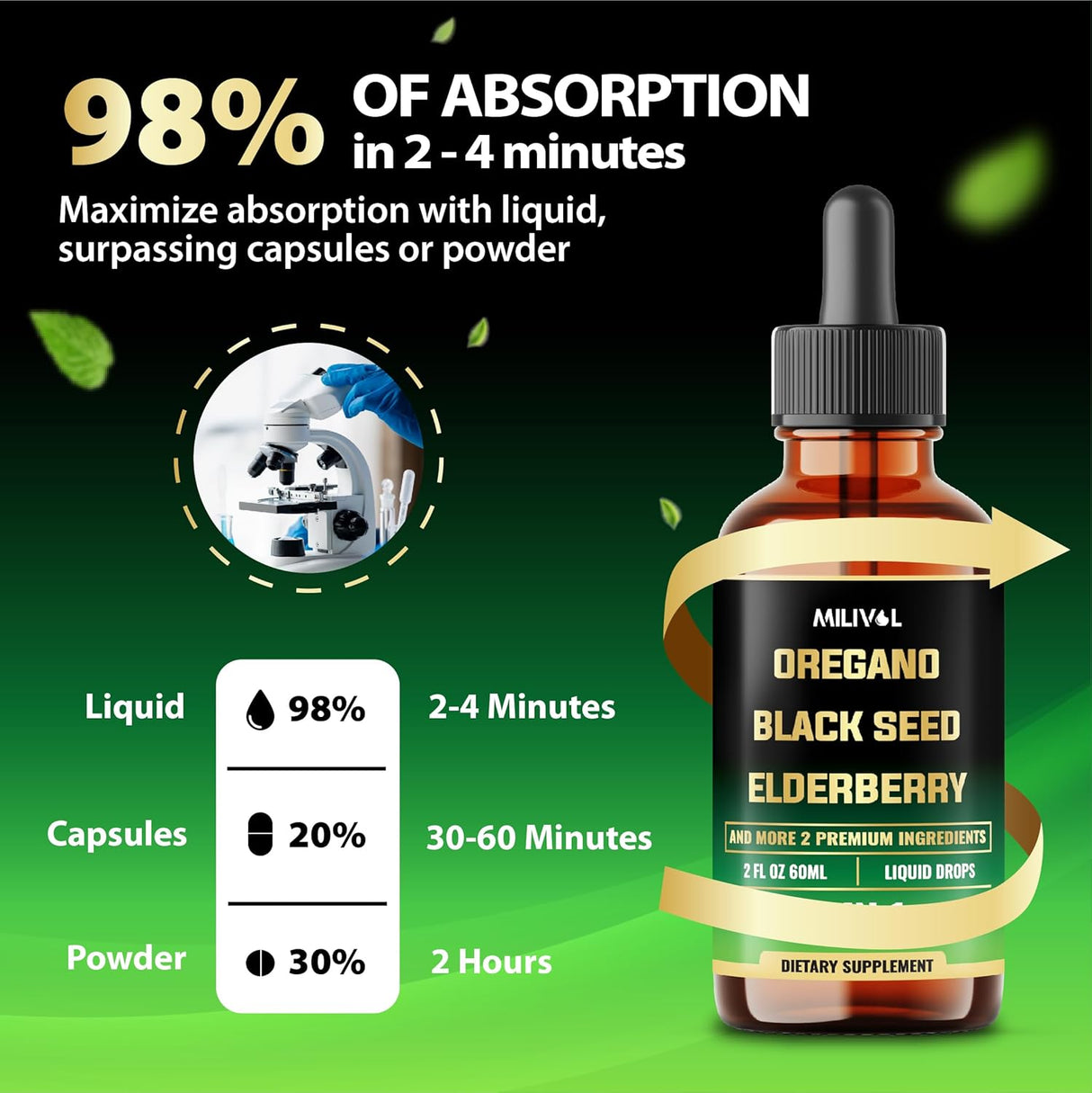 Oregano Oil Líquido 5en1 con SemillaNegra, Elderberry, Ajo, Olivo 2oz