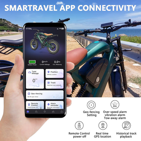 Bicicleta Eléctrica para Adultos, 1200W, 60 millas, 20 Fat Tire
