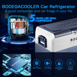 Refrigerador portáti para el auto y control por aplicación