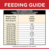 Alimento para Perros Comida enlatada guisada dietética