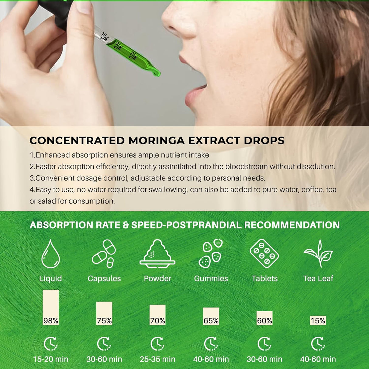 Extracto Líquido de Moringa, Moringa Plus, 1000 mg con Cúrcuma, Zinc y Vitamina C, 2 oz