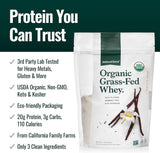 Proteína de Suero Natural Force - Orgánica, A2, 16 oz
