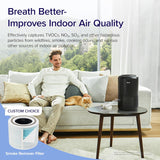 Purificador de aire para alergias en el hogar LEVOIT