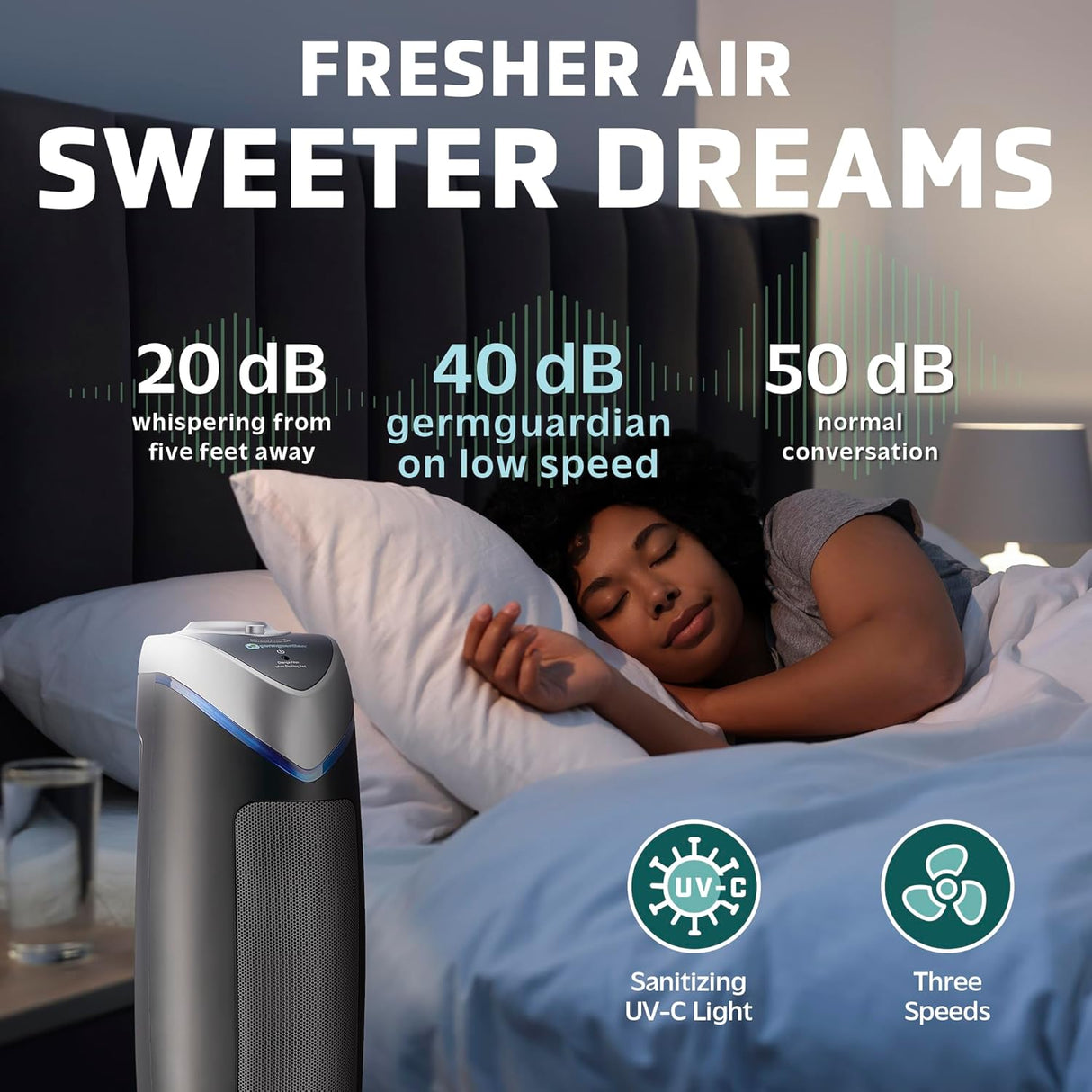Purificador de aire GermGuardian AC4825