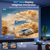 Proyector FUDONI 5G WiFi 1080P 15000L, Compatible con HDMI