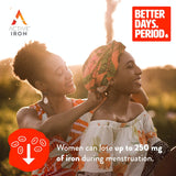Suplemento de hierro activo de alta potencia absorción 60und