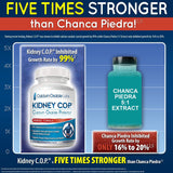 Suplementos Alimenticios soporte renal