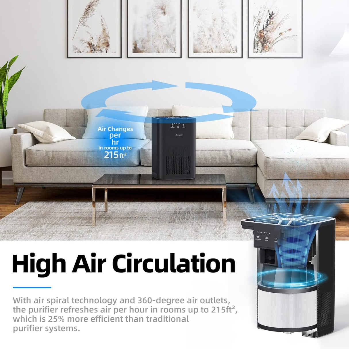 Purificadores de aire para dormitorio de aromaterapia negro