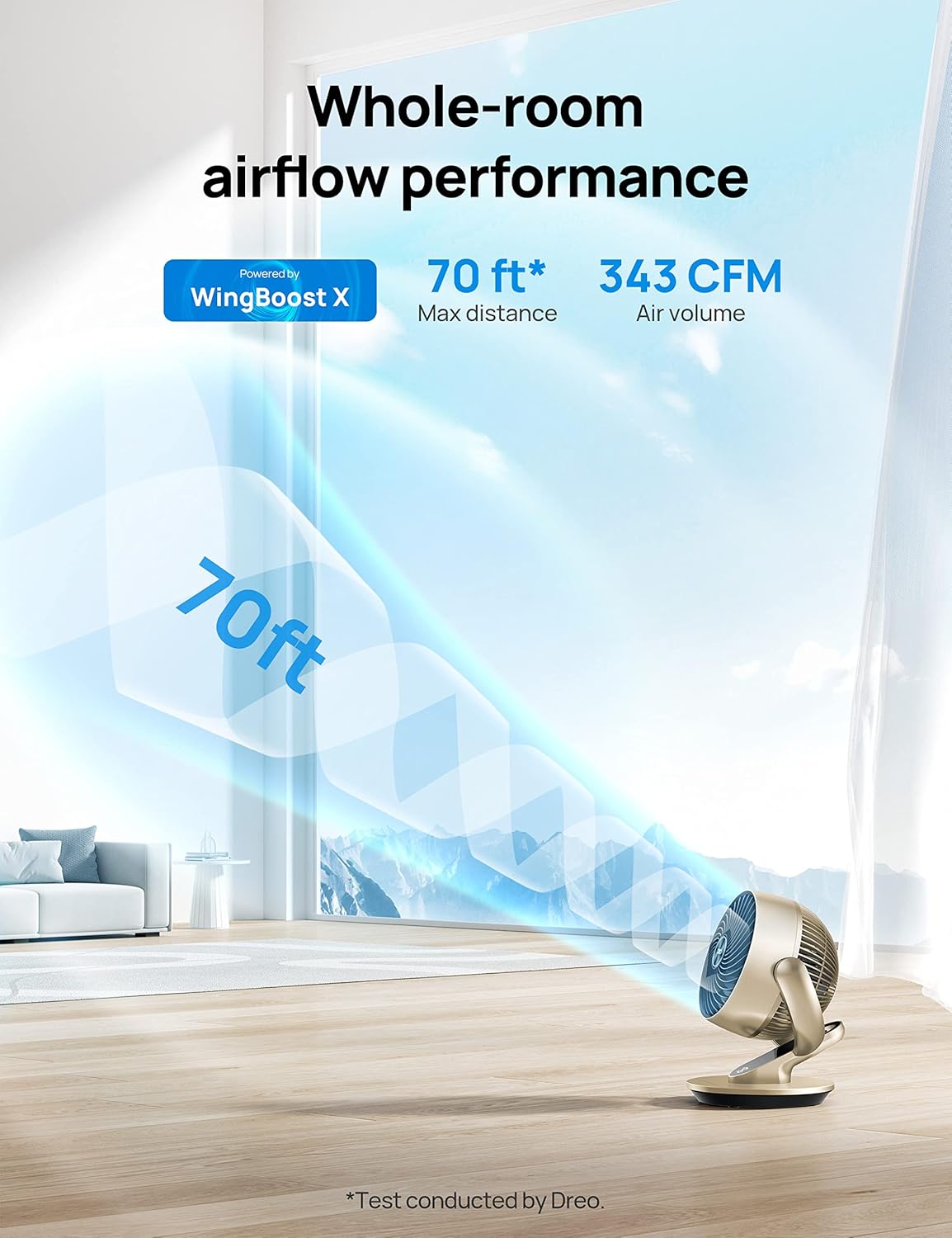 Ventilador Dreo 13 Oscilante 4 Velocidades 12H Temporizador