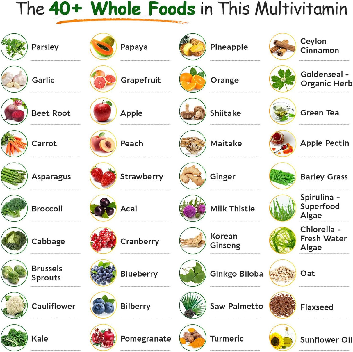 Multivitamínico de Alimentos Enteros para Hombres 120 Tab