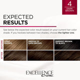 Crema colorante permanente para cabello Excellence