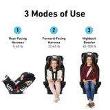 Silla para carro Graco SlimFit3 LX 3 en 1 Kunningham
