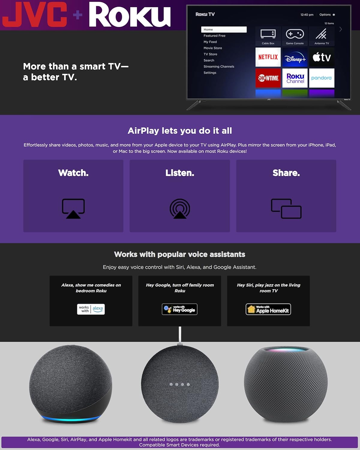 Televisor JVC 32 HD LED Roku, Control por Voz, LT32MAW2