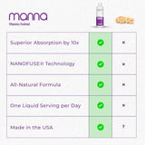 Suplementos  Vitamina liposomal B12