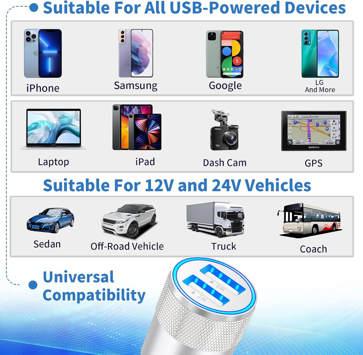 Cargador de coche Rombica 4.8A USB con cables para iPhone 14/13