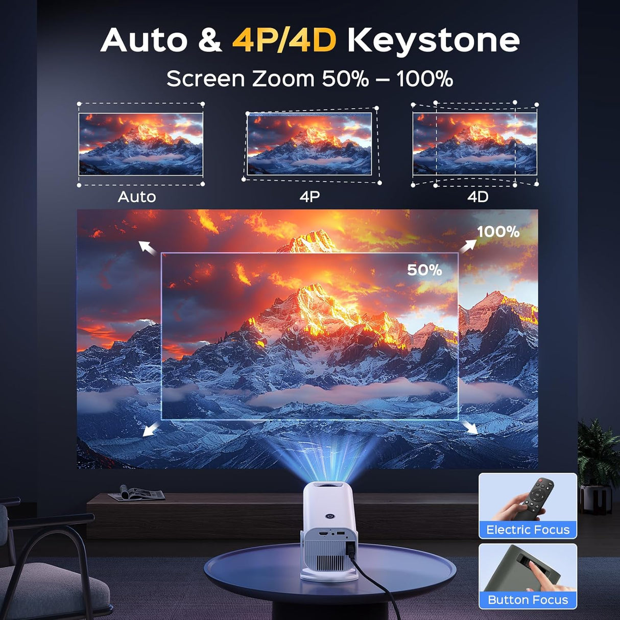 Proyector Mini WiFi Bluetooth, 1080P, Android TV 11.0, 150