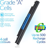 Batería para HP, alto rendimiento de 2200mAh HS04 NinjaBatt