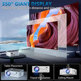 Proyector WiFi y Bluetooth 1080P, 5G, Pantalla 350