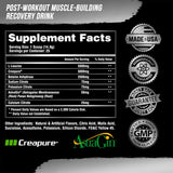 Suplementos Alimenticios después del entrenamiento