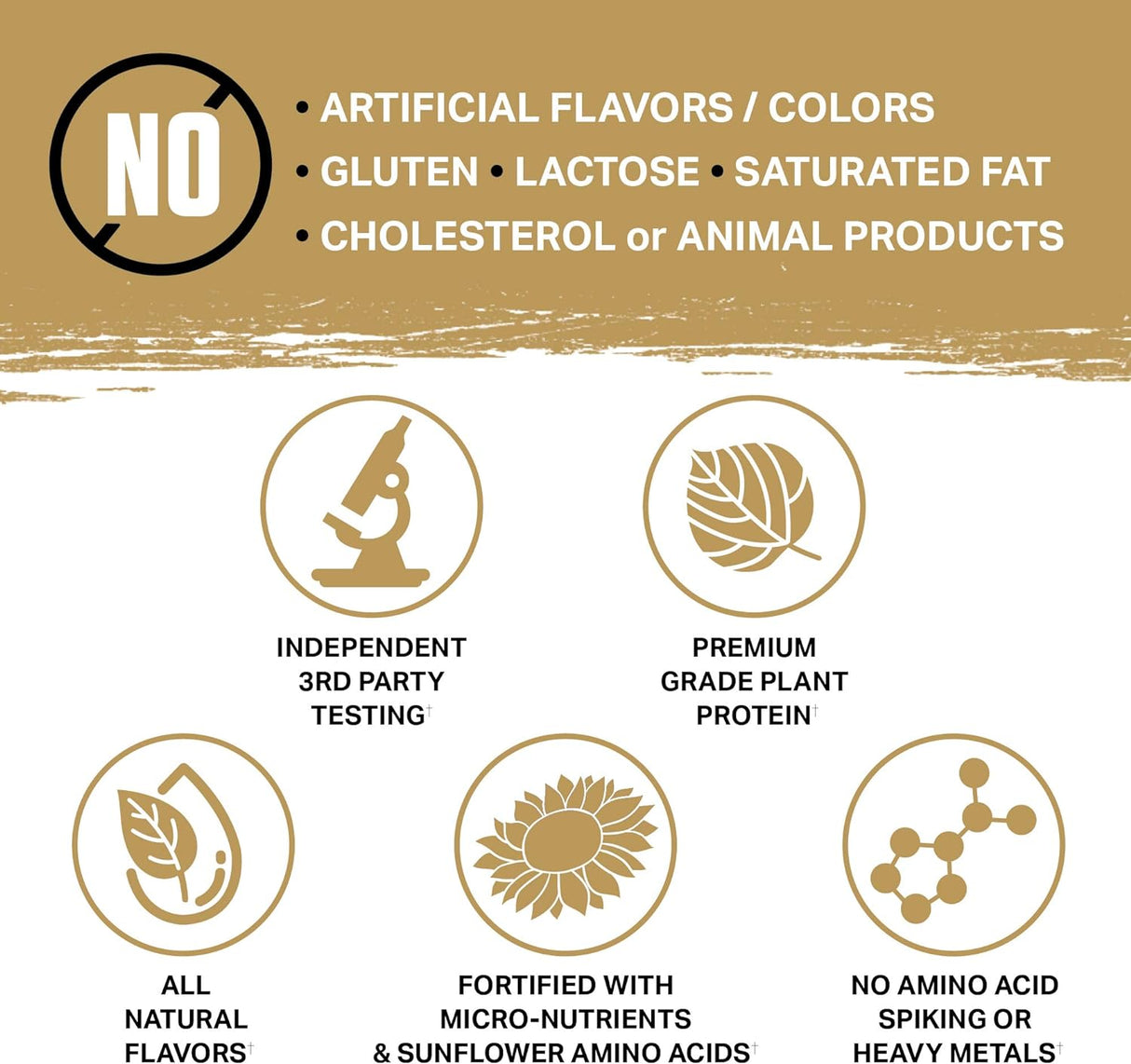 Suplementos Alimenticios Proteína orgánica