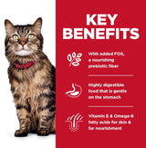 Alimento seco para gatos, adulto, estómago sensible y piel.