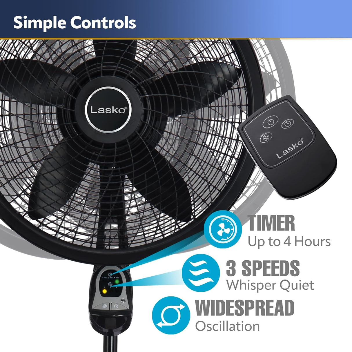 Ventilador Lasko 20 y 18 con control remoto y oscilante